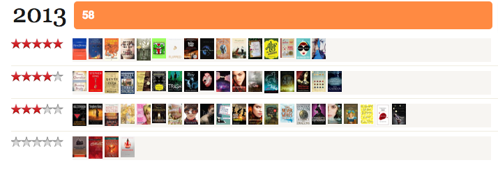 Screen shot 2014-01-02 at 10.40.58 AM